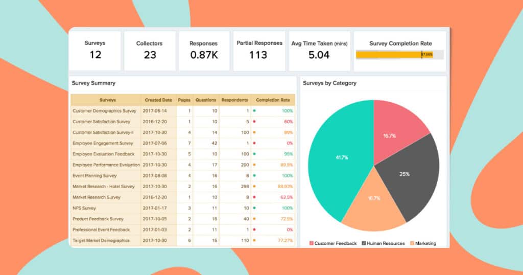 zoho survey