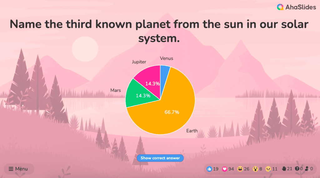 Metode penyajian data