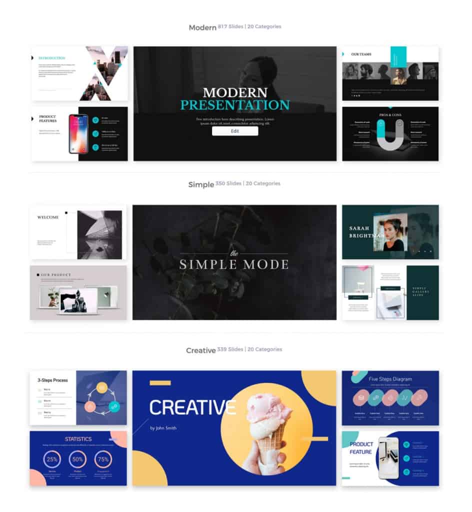 3 types of presentation previews made on Visme