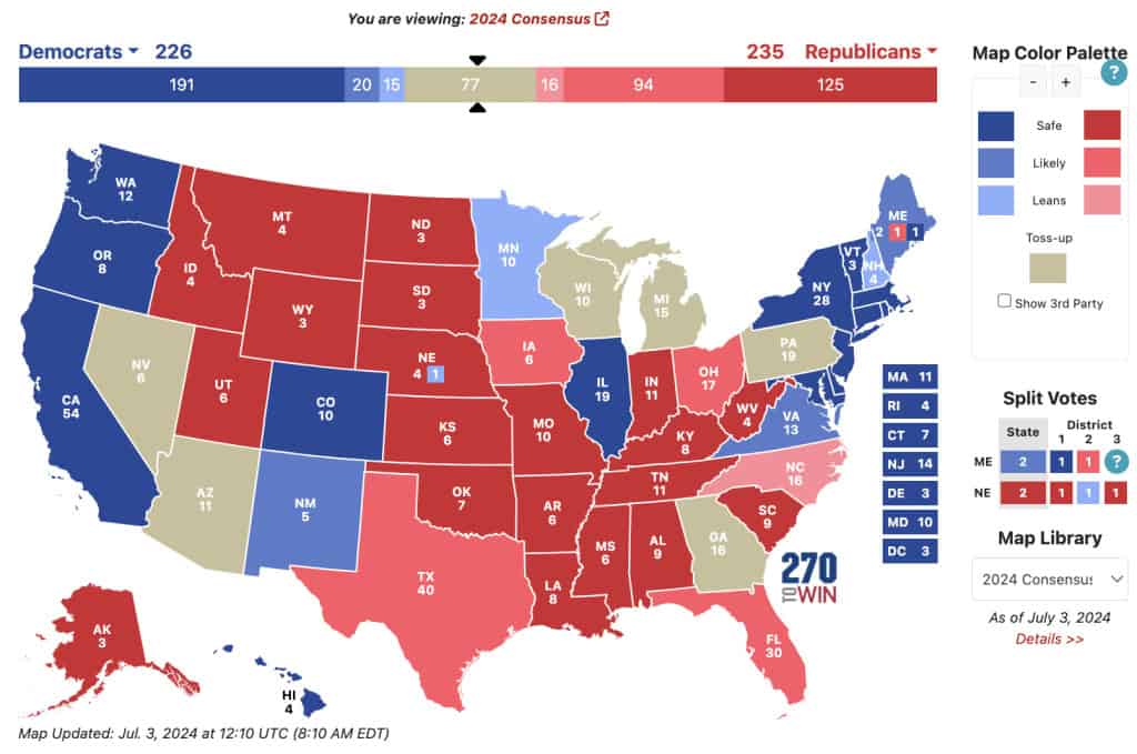 voting chart