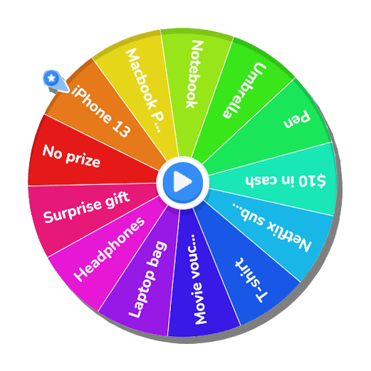 Yes or No Wheel  2024 Reveal Best Decision Maker for Business