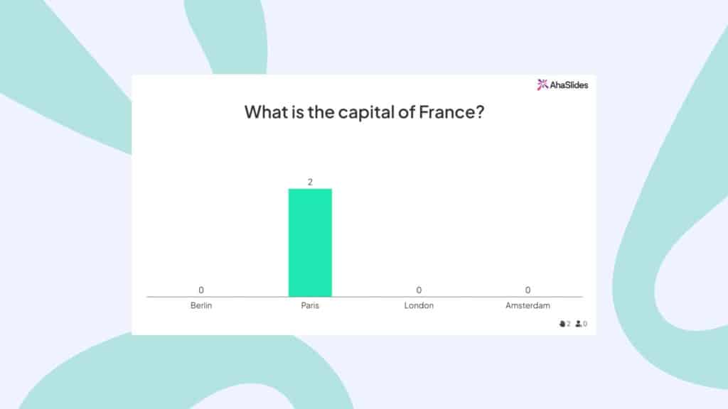 AhaSlides'i veebiviktoriini koostaja