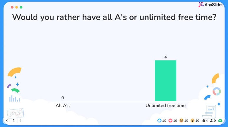 would you rather template