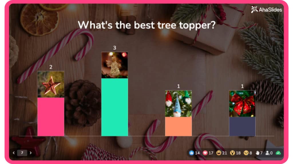 christmas icebreakers