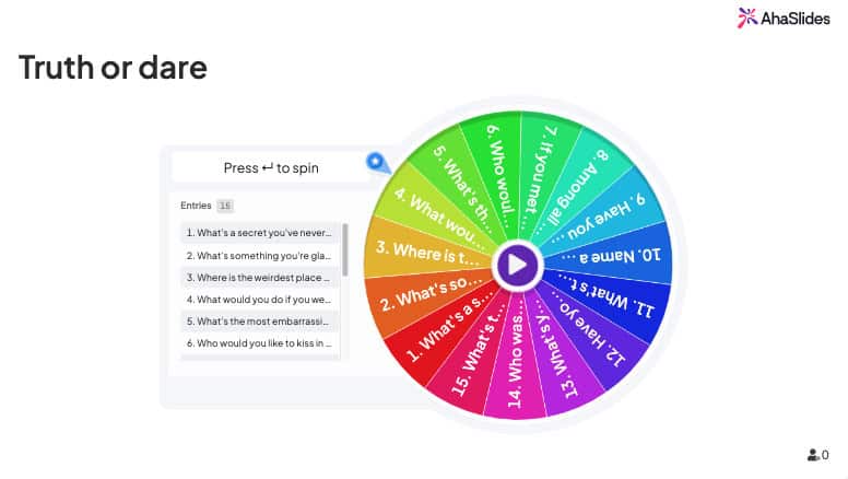 ett spinnhjul på ahaslides