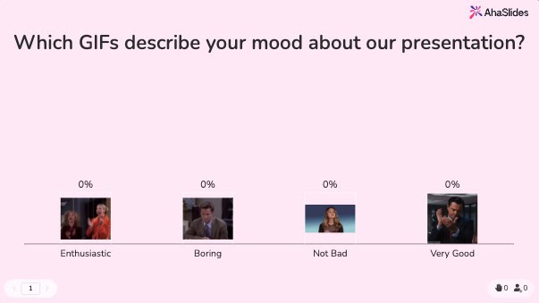 mood gifs