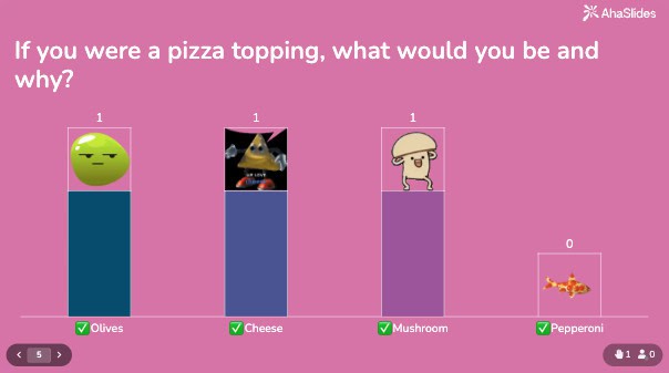 icebreaker multiple-choice poll