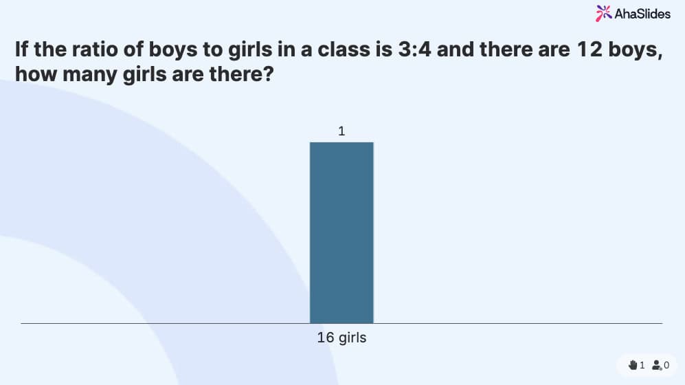 domande del quiz di matematica per le scuole medie