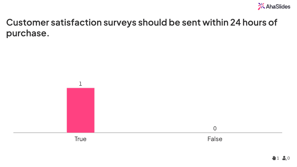 true or false multiple choice question