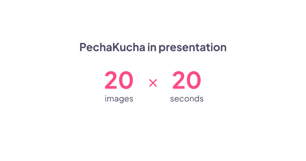 pechakucha format