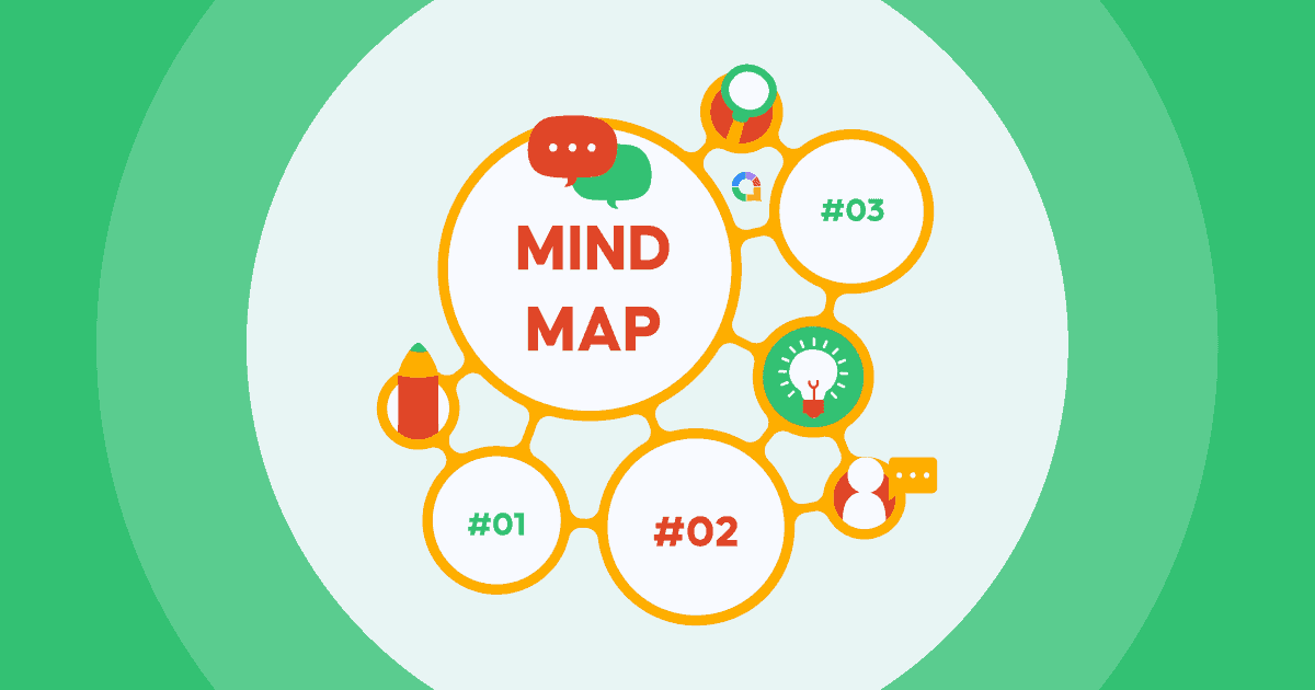 6 Steps to Create Mind Map With FAQs | 2024 Reveals
