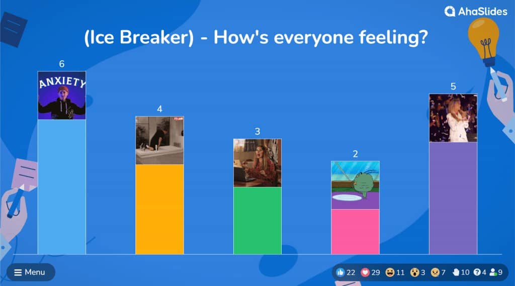 Ein Eisbrecher-Spiel, das auf der interaktiven Präsentationsplattform AhaSlides gespielt wird