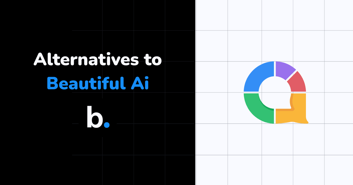 6 Alternativen zu Beautiful AI | 2024 Enthüllung
