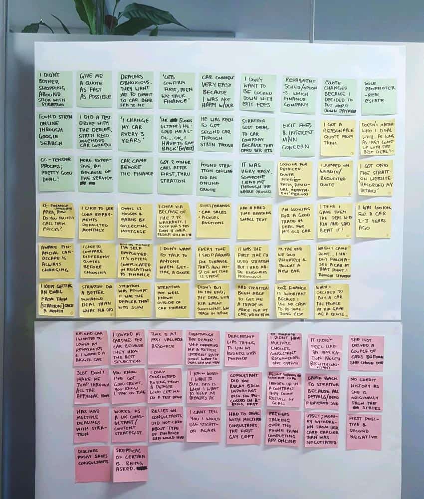 problem solving techniques affinity diagram