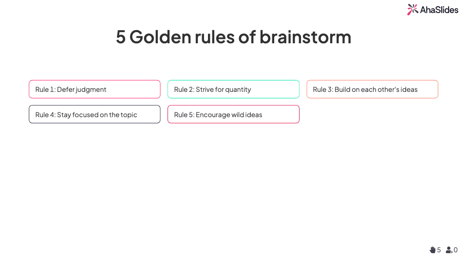règles d'or du brainstorming