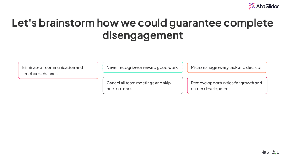 exemples de brainstorming inversé