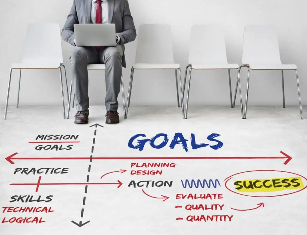 work-goals-examples-for-evaluation-with-5-steps-to-create-in-2024