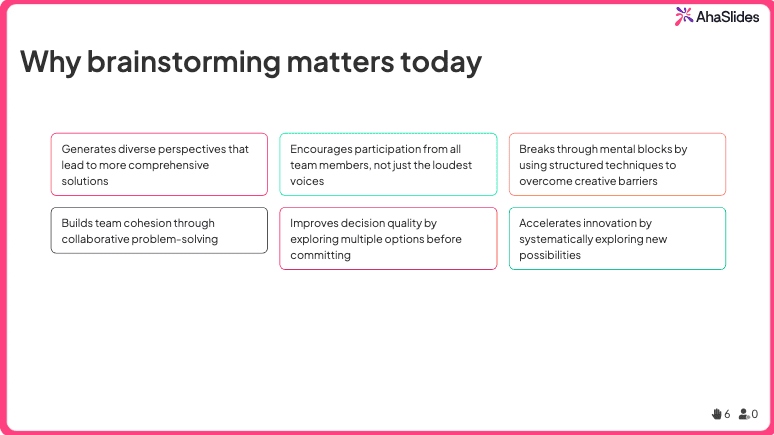 reasons why brainstorming matters today