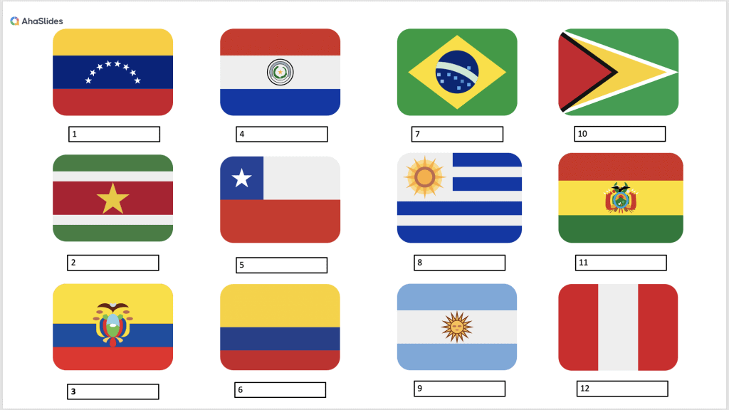 Find The Flags Of South America Quiz - By evanasrob