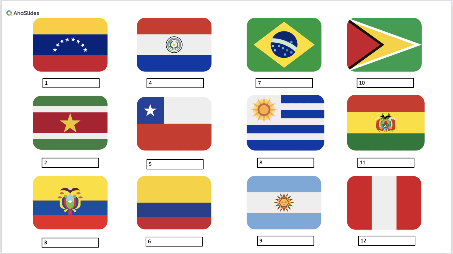 Ultimate South America Map Quiz | 67+ Quiz Questions to Know in 2025