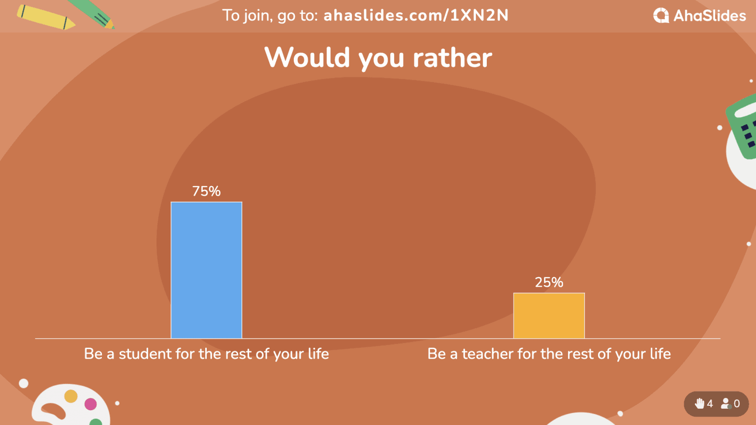 210 Good Paranoia Questions Keeping You Thrilled 2024 Reveal AhaSlides   Screen Shot 2023 10 13 At 17.09.19 1536x863 