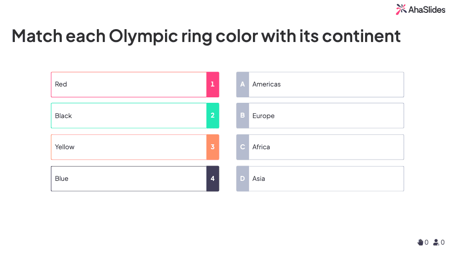 កម្រងសំណួរអូឡាំពិកនៅលើ ahaslides
