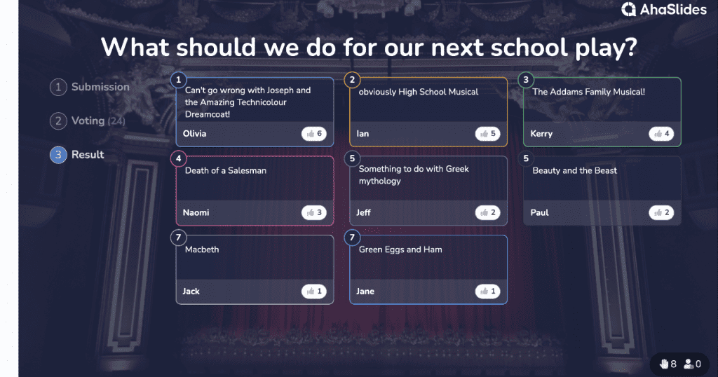 mengajar kelas platform dalam talian dengan pencipta tinjauan