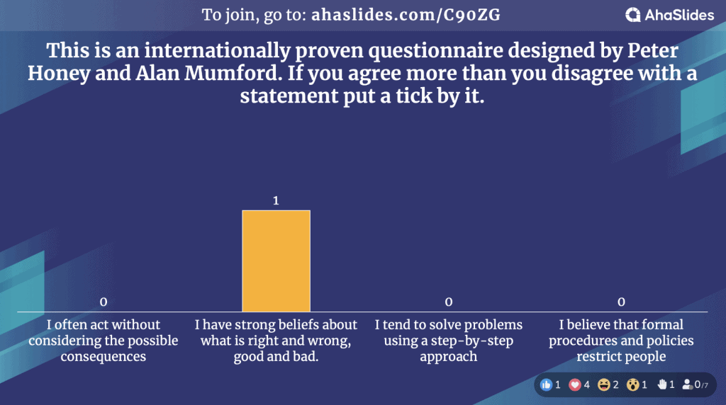 Maswali ya Mitindo ya Kujifunza ya Asali na Mumford