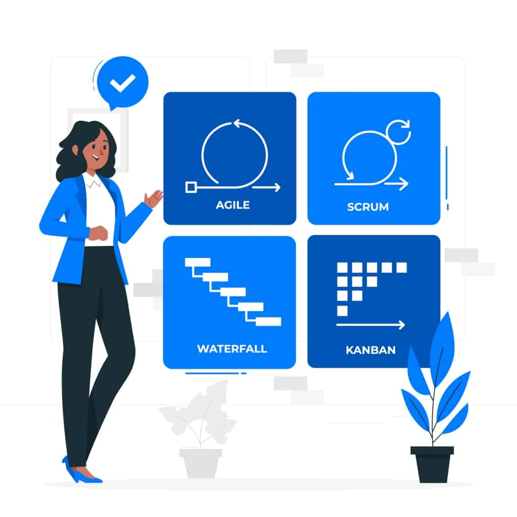 agile workflow process, scum agile