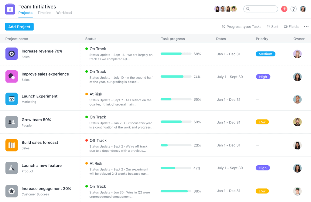 reemplazo para el proyecto de Microsoft