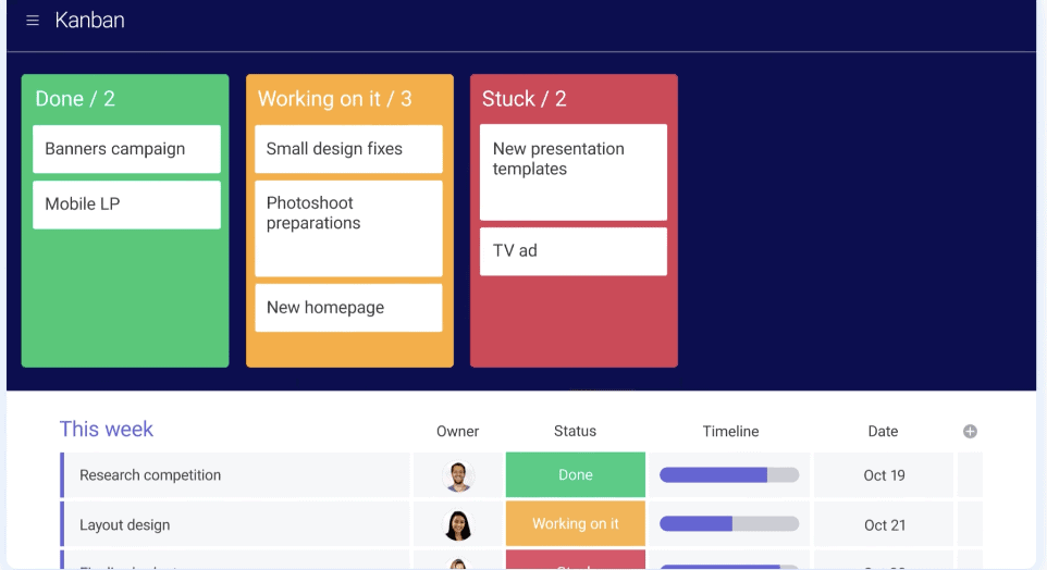 Monday.com-Alternative zu Microsoft