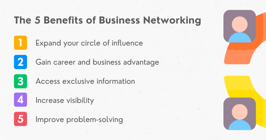 Die 5 Vorteile von Business Networking