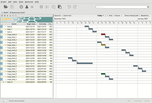 GanttProject - He aha te Gantt Chart