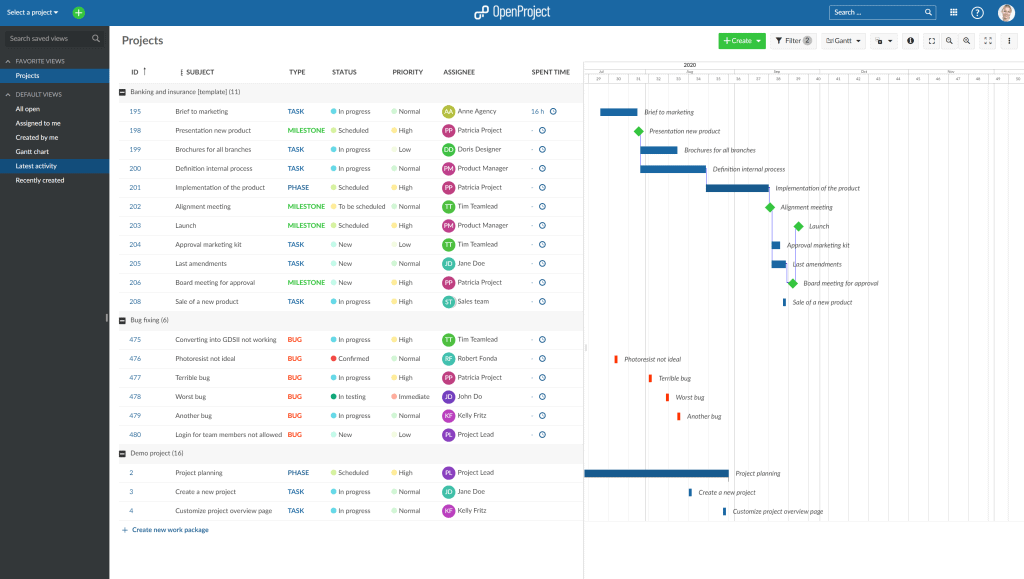 How a project management system work