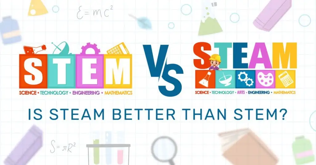 O que é STEM x STEAM?
