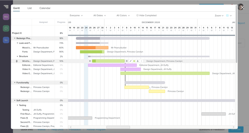 TeamGantt - Kio estas Gantt Diagramo