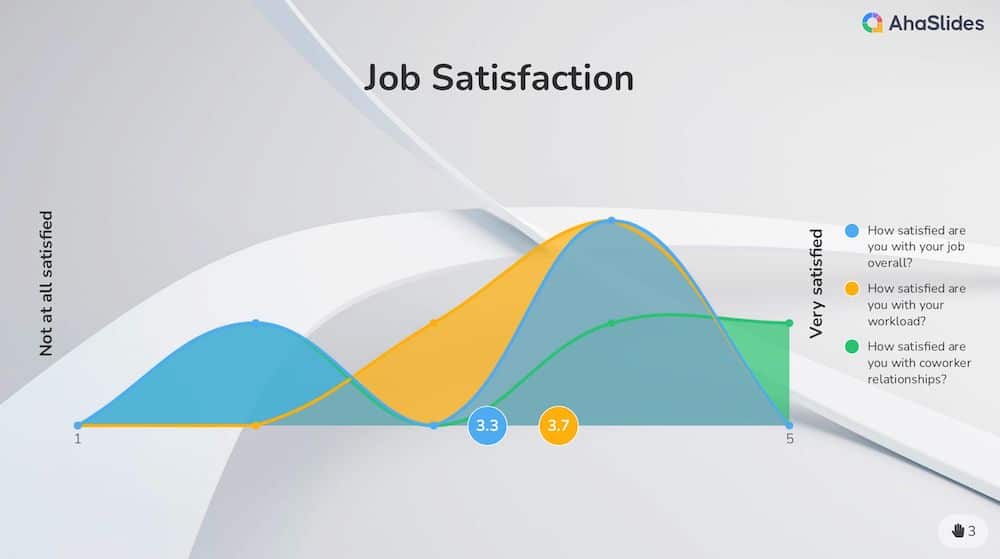 Survey question types likert scale