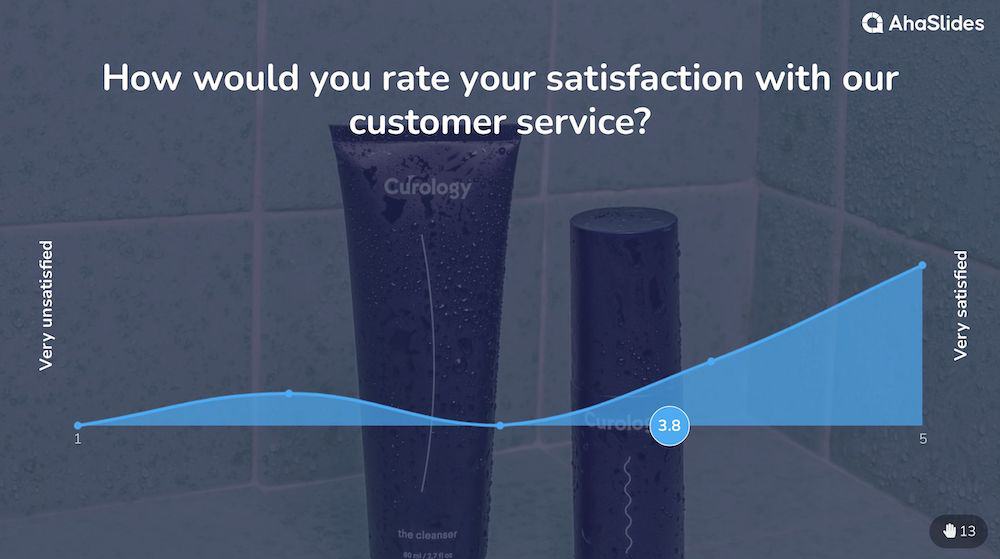 Survey question samples for customer satisfaction