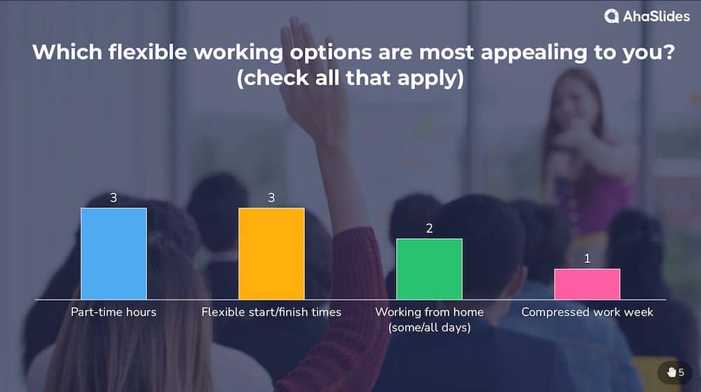 a poll surveying the employees on hybrid workplace model 