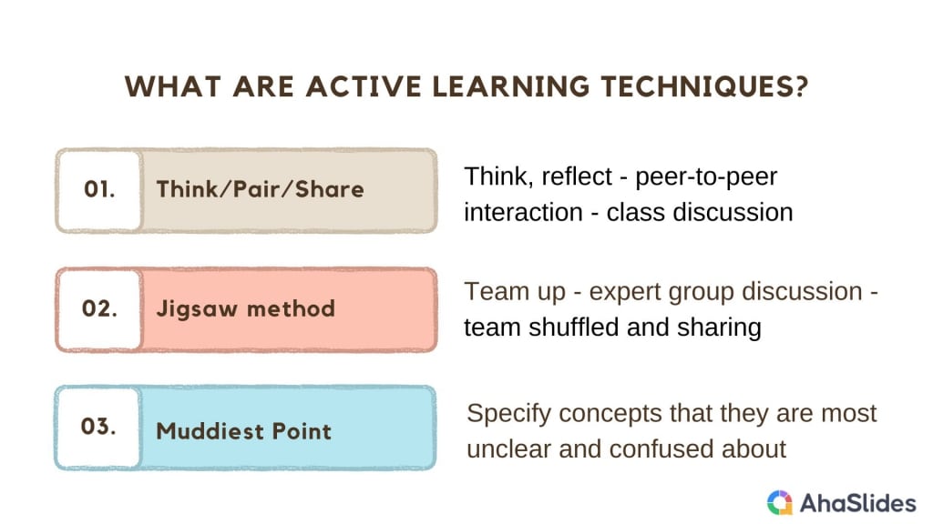 what are active learning strategies