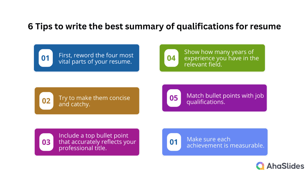 summary of qualifications 