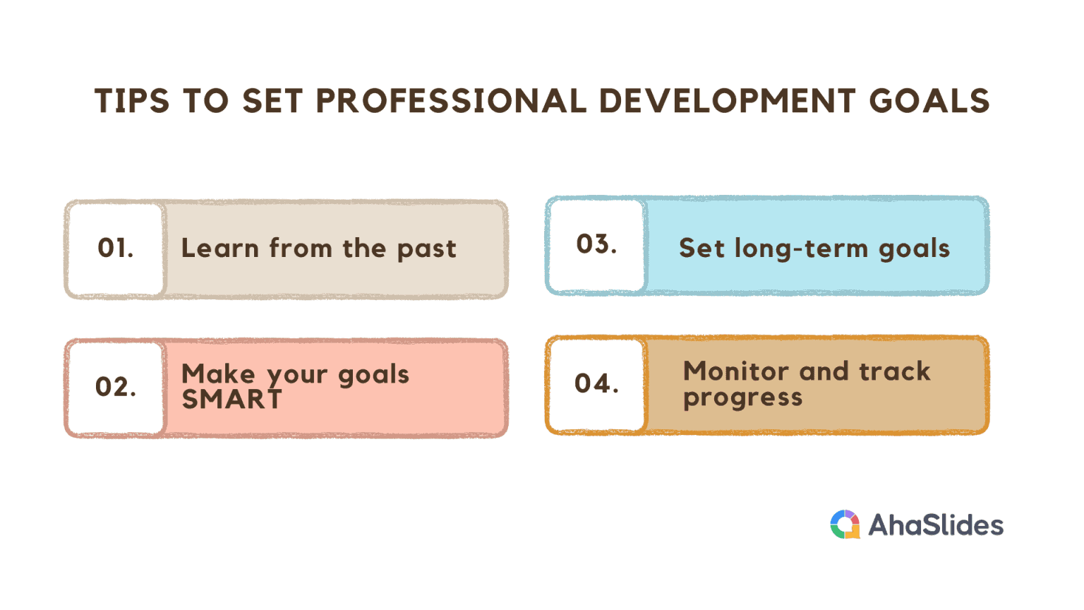 Learning And Development Goals Professional Development Goals | Advance Your Career With These Best 8 ...