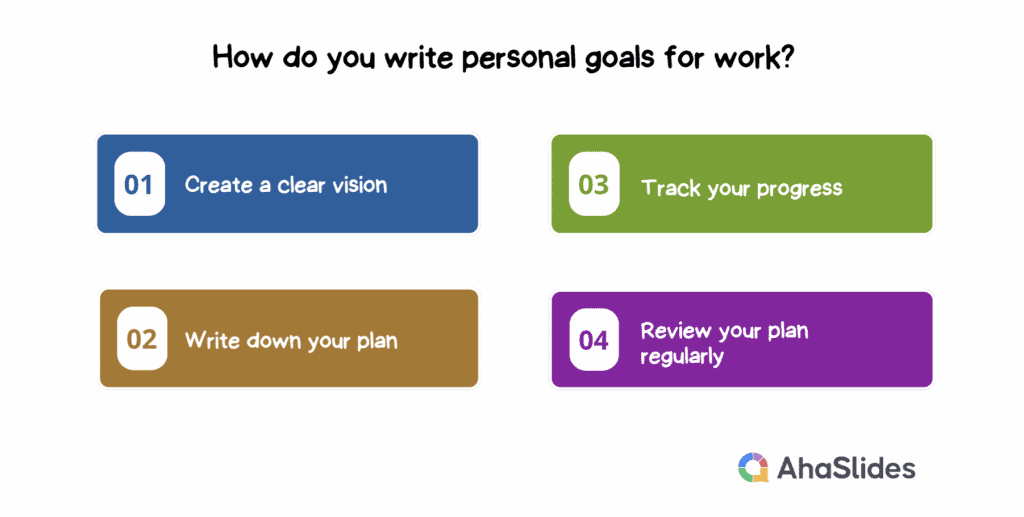 scrierea obiectivelor de dezvoltare personală pentru muncă