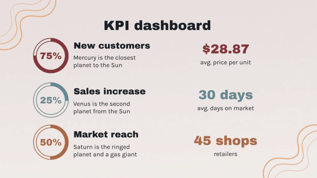 Simple presentation example - Progress update