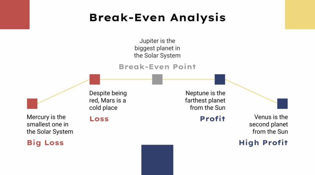 simple powerpoint presentation sample