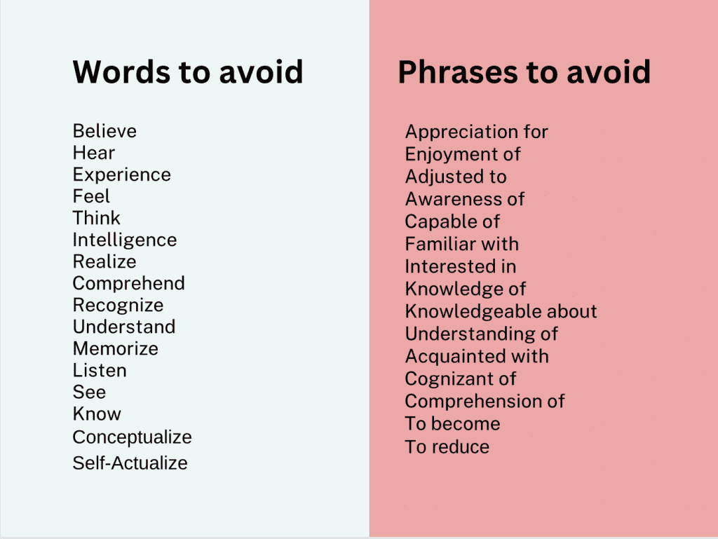 Слова и фразы, которых следует избегать при написании целей обучения для учащихся