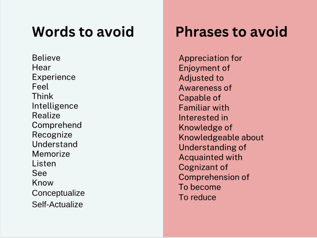 Palavras e frases a serem evitadas ao escrever objetivos de aprendizagem para os alunos