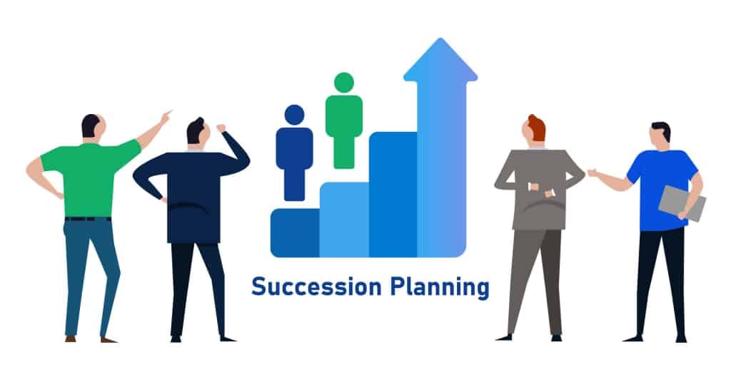 Comment le processus de planification des ressources humaines s'applique dans le scénario de planification de la relève