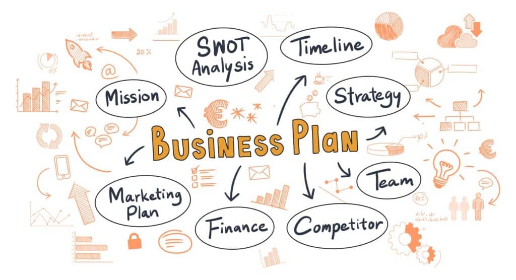 Data from various sources such as business plans are used as input to the manpower planning process