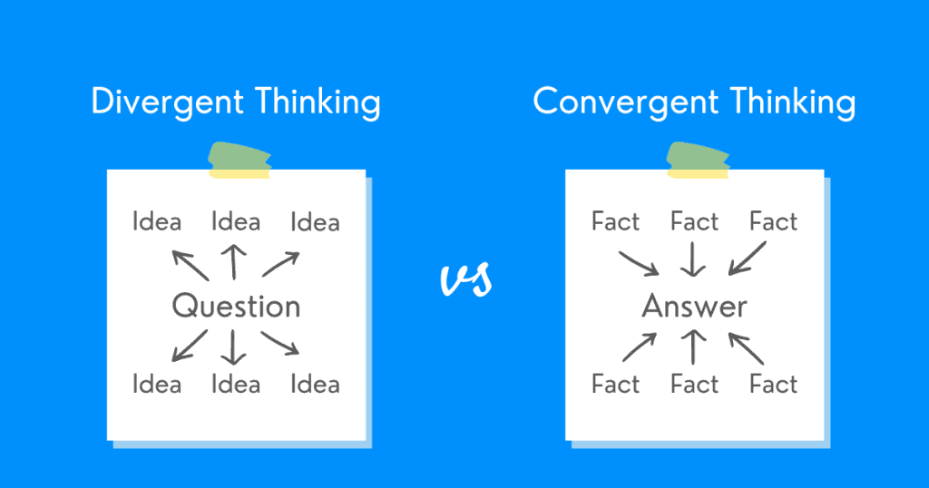 Divergent and convergent thinking